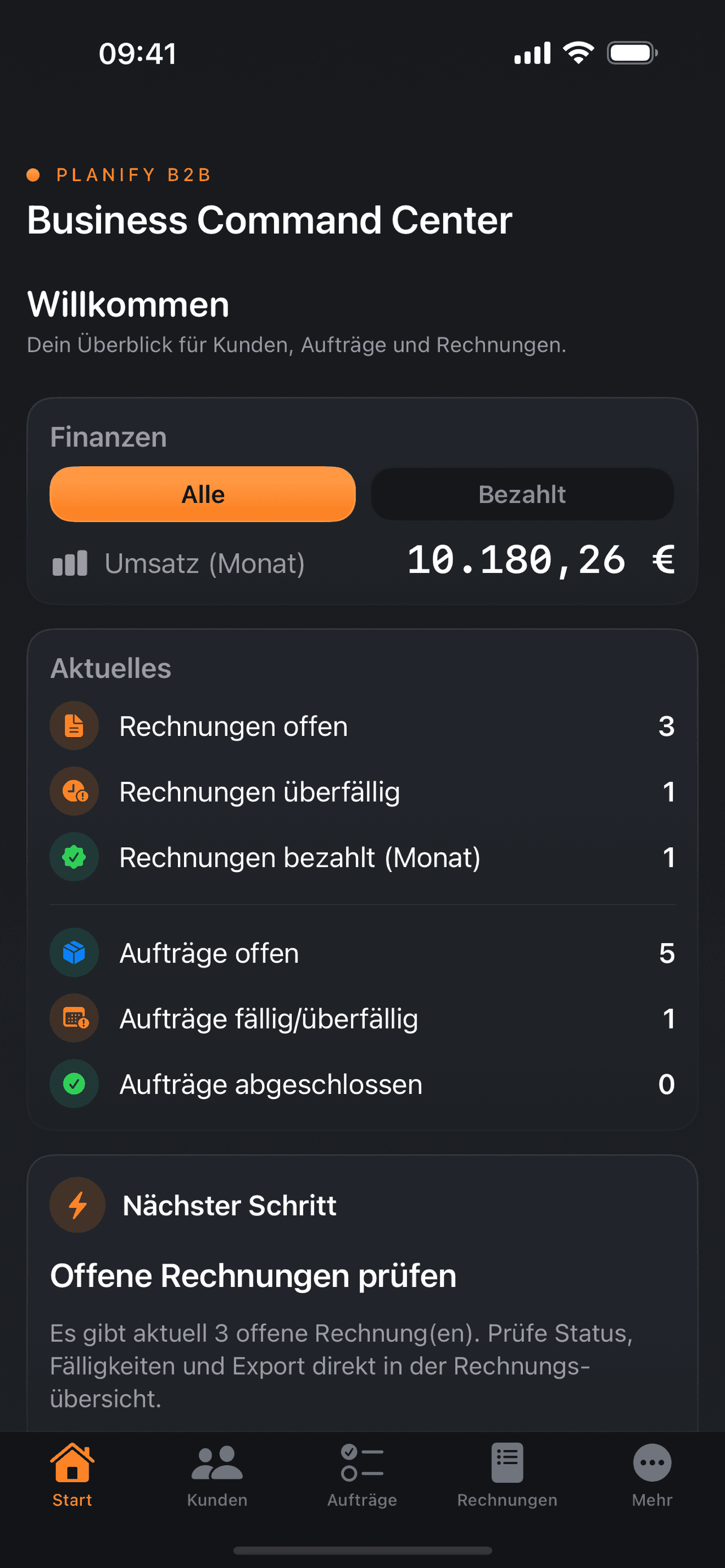 Start: Umsatz des Monats, offene und überfällige Rechnungen, nächster Schritt